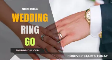 The Wedding Ring: Its Symbolic Finger