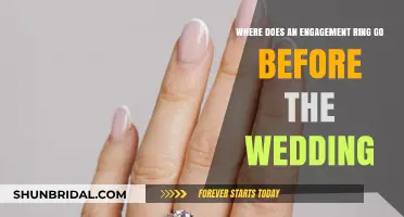 The Engagement Ring: Where Does It Belong?