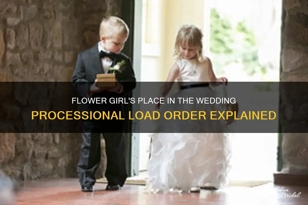 where does flower girl go in load order