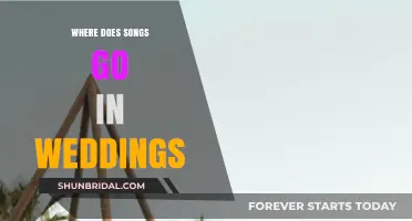 Where Do Songs Fit in Weddings? A Guide to Musical Moments