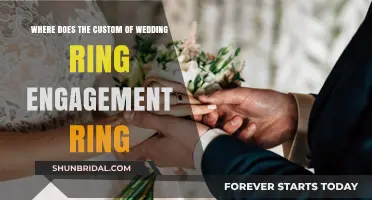 The History of Wedding and Engagement Rings