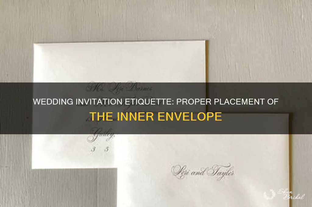 where does the inner envelope go for a wedding invation