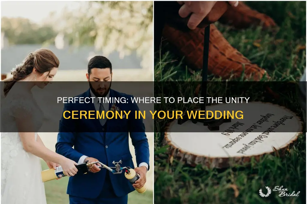 where does the unity ceremony go in a wedding