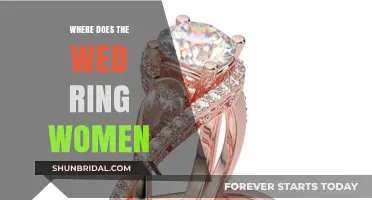 The Significance of Wearing Wedding Rings on the Left Hand