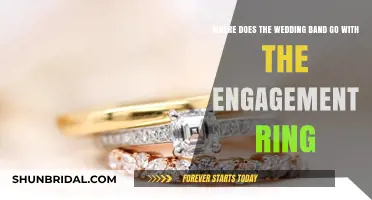 Wedding Bands: Placement and Meaning
