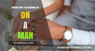 Where Does the Wedding Ring Go on a Man's Hand?