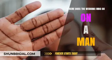 The Meaning Behind a Man's Wedding Ring Finger