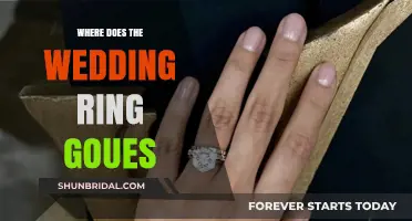 The Wedding Ring: Where Should It Go?