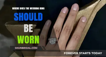 The Wedding Ring: Where Should It Be Worn?