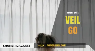Where Does the Veil Go? Exploring Traditions, Symbolism, and Modern Practices