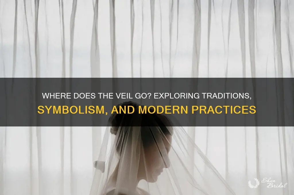 where does veil go