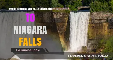 Bridal Veil Falls vs. Niagara Falls: Location and Comparison Guide