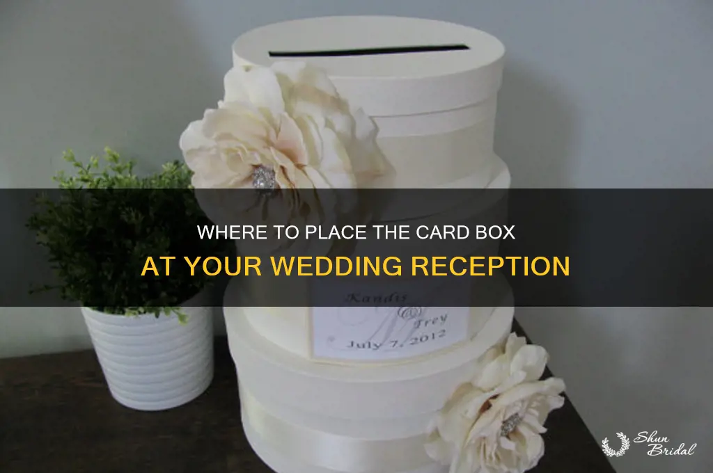 where is the card pox placed at a wedding
