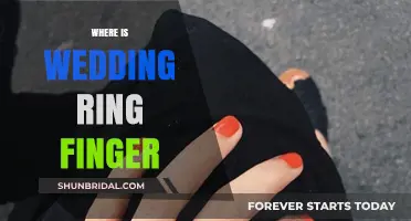 The Wedding Ring Finger: Which Hand?