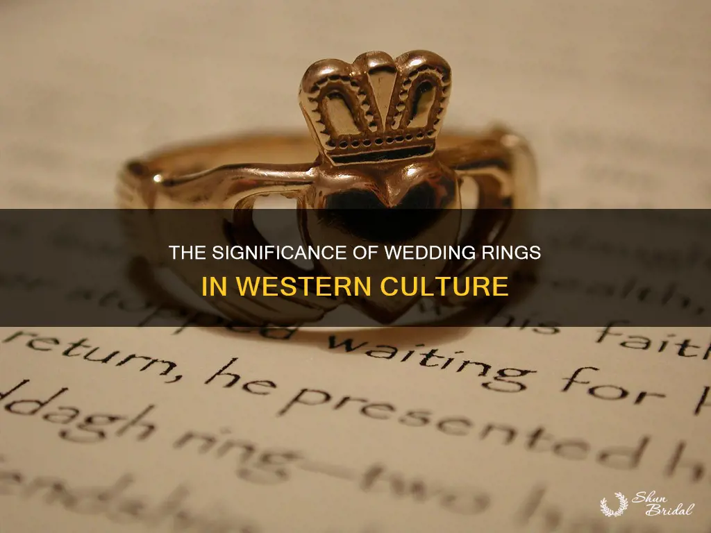 where is wedding ring is considered imperative
