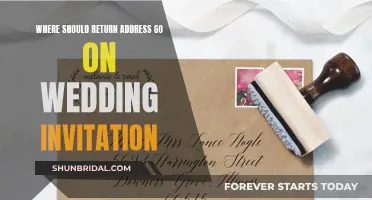 The Return Address: Wedding Invitation Etiquette