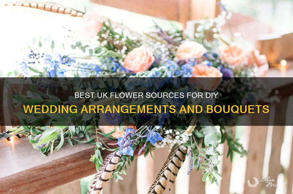 where to buy flowers for diy wedding uk