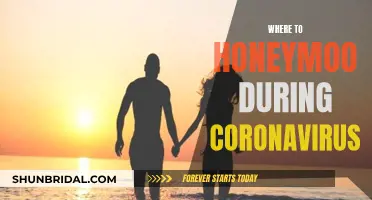 Honeymooning Safely: Best Destinations During Coronavirus