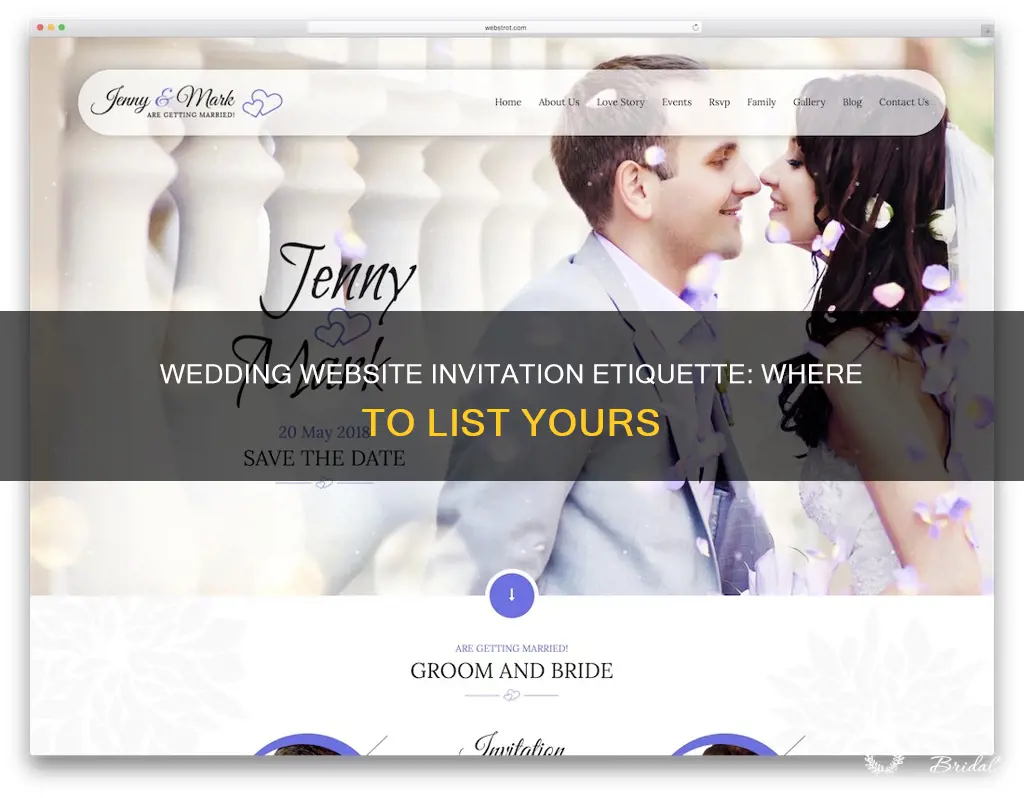 where to list wedding website on invitation