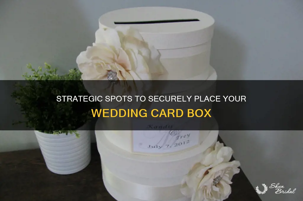 where to place wedding card box