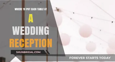 Planning Your Wedding Reception Table Layout