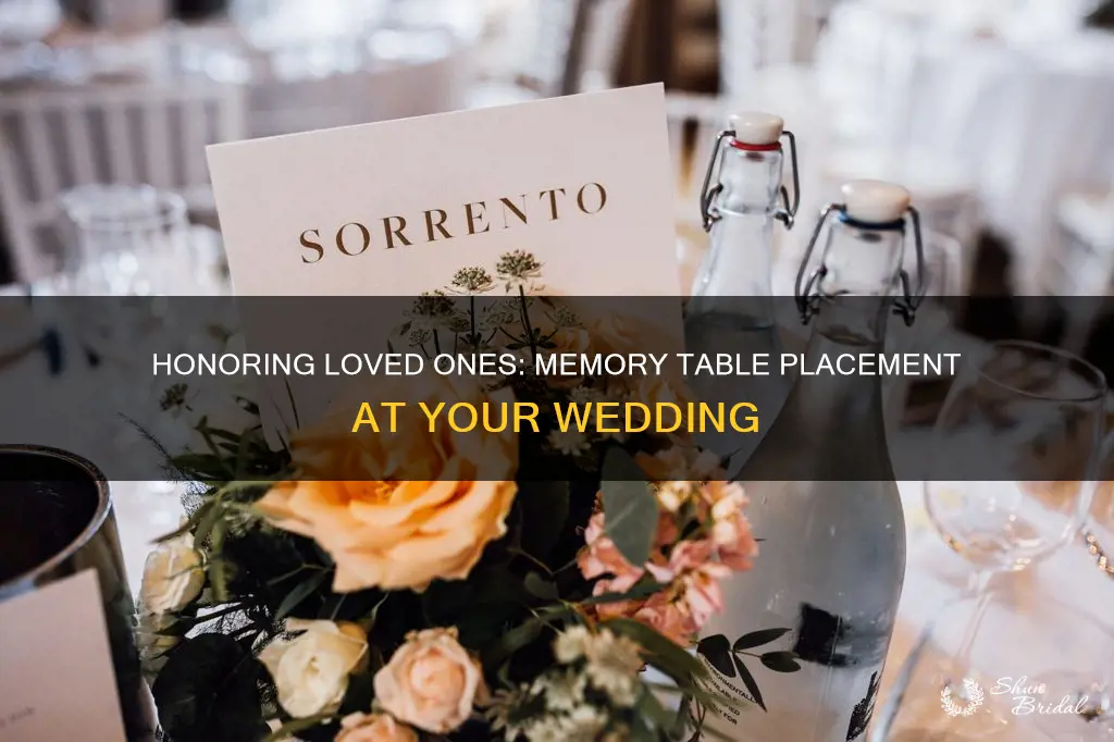 where to put memory table at wedding