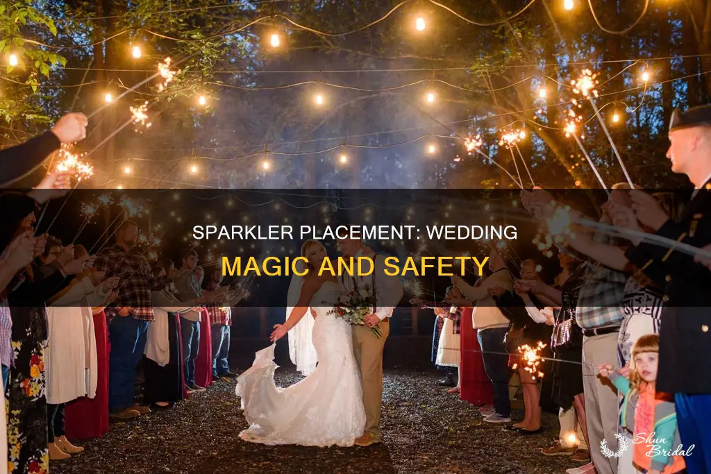 where to put sparklers at a wedding