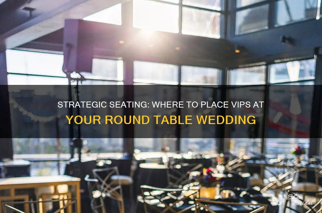 where to seat important people round table wedding