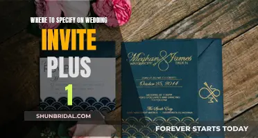 Wedding Invite Etiquette: Plus Ones and Their Specification