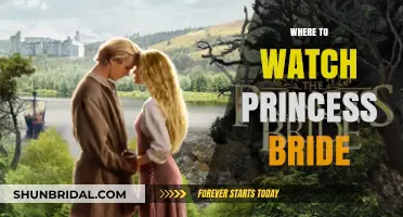 Where to Watch The Princess Bride: A Comprehensive Guide