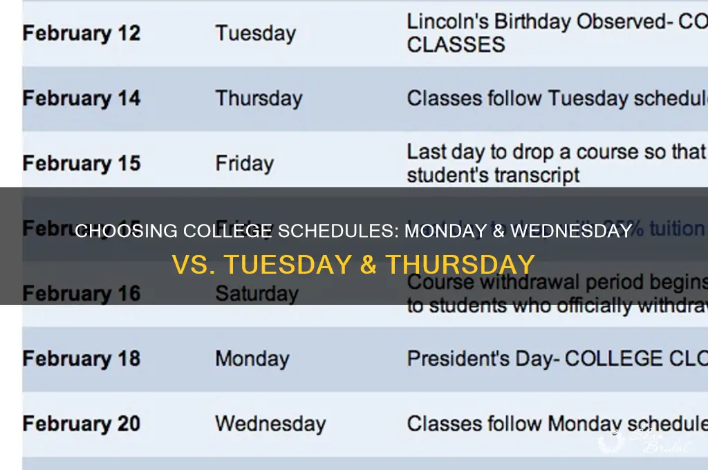 which college days are better monday wed or tues thurs