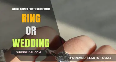 Engagement Rings: Before or After "I Do"?