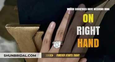 Right-Hand Rings: Which Countries Wear Them?