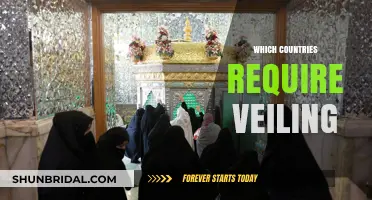 Veiling Laws Worldwide: Countries Where Covering Up Is Mandatory