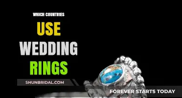 Wedding Ring Traditions Around the Globe