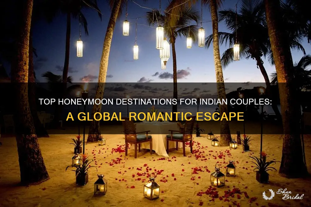 which country is best for honeymoon from india
