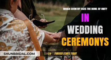 The Bowl of Unity: A Wedding Tradition in Which Country?