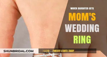 Who Gets Mom's Wedding Ring?