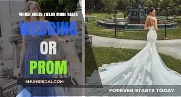 Wedding vs Prom: Which Dress Style Sells More?