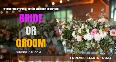 Who Pays for Wedding Reception: Bride or Groom?