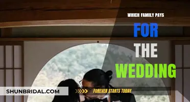 Who Foots the Bill? Wedding Costs and Family Traditions Explained