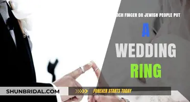 The Finger for Jewish Wedding Rings