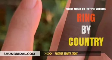 Wedding Ring Finger Traditions Around the Globe