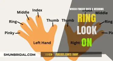 The Symbolic Wedding Ring Finger