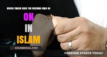 Wedding Ring Finger in Islam: Which Hand?