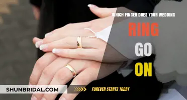 The Symbolic Wedding Ring Finger