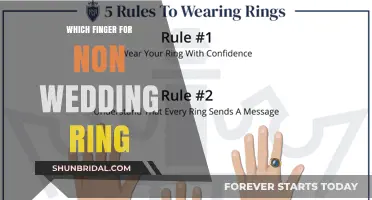 The Meaning of Rings on Different Fingers