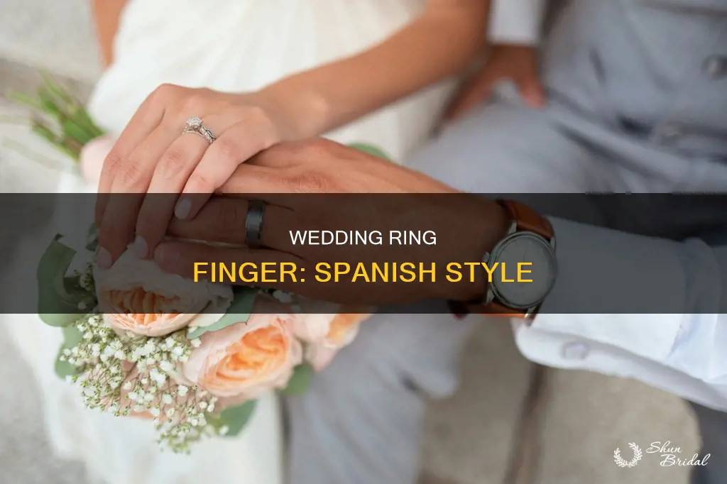 which finger for wedding ring in spain