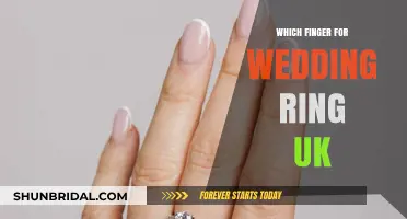 Wedding Ring Finger: UK Traditions and Customs