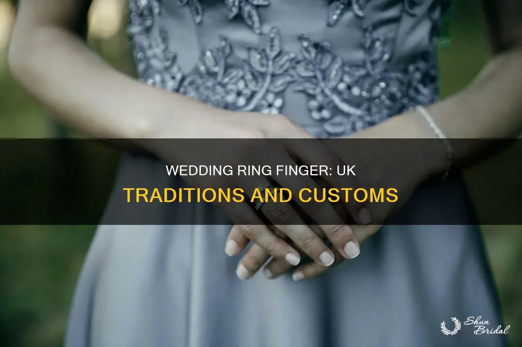 which finger for wedding ring uk